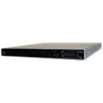 Cisco Products