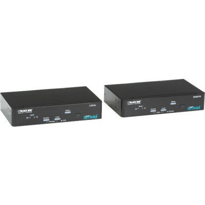 Black Box Products
