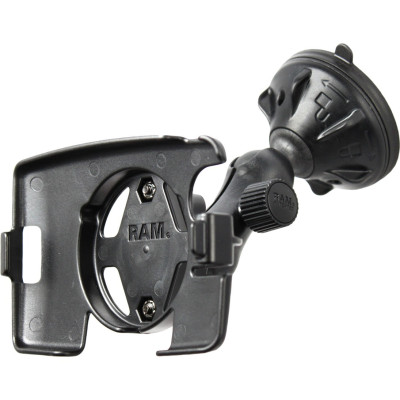 RAM Mount Products