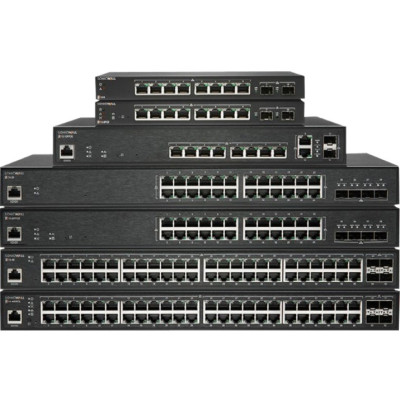 SonicWall Data Networking