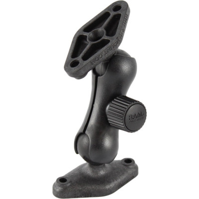 RAM Mount Products
