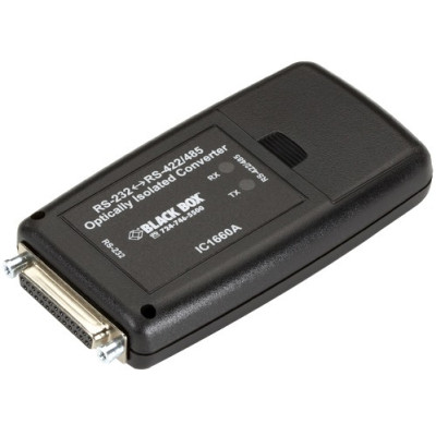 Black Box Products