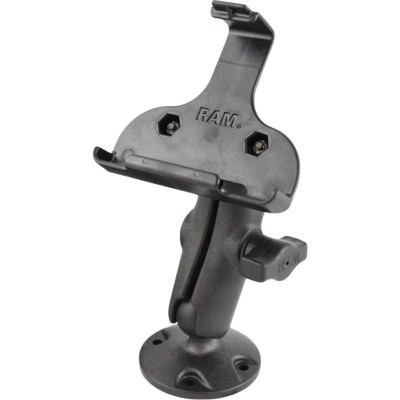 RAM Mount Products