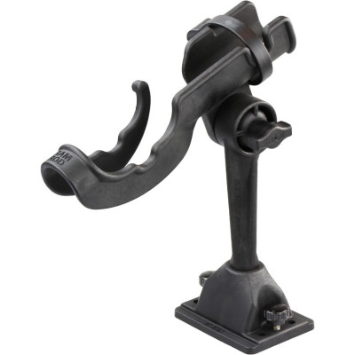 RAM Mount Products