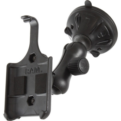 RAM Mount Products