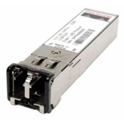 Cisco Products