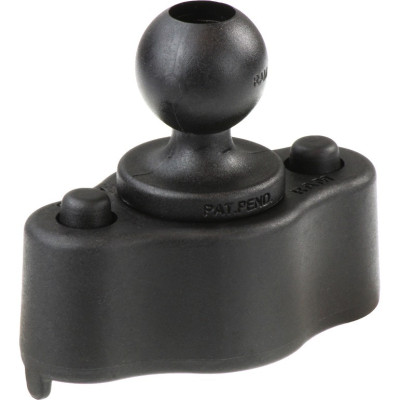 RAM Mount Products