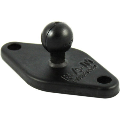 RAM Mount Products