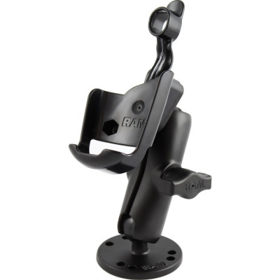 RAM Mount Products