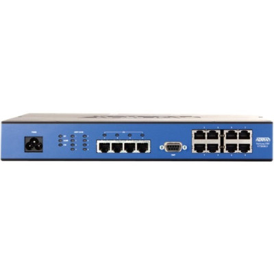 Adtran Products