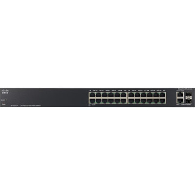 Cisco Accessory
