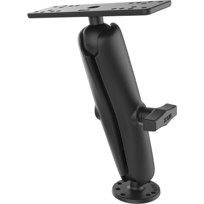 RAM Mount Products