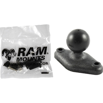 RAM Mount Products