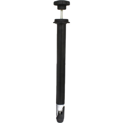 RAM Mount Products