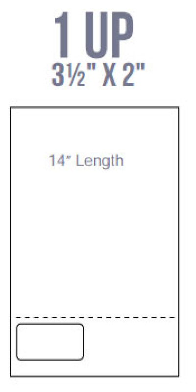 BCI Labels