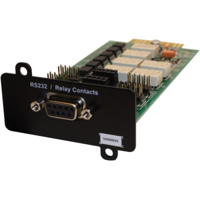 Powerware Products