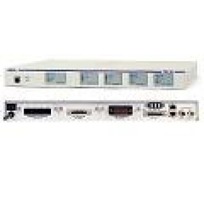 Adtran Data Networking