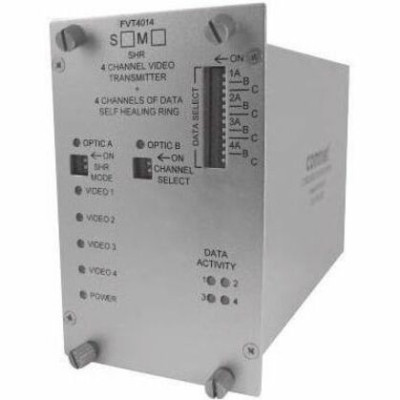 Bosch Products