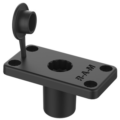 RAM Mount Products