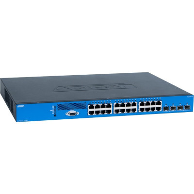 Adtran Products
