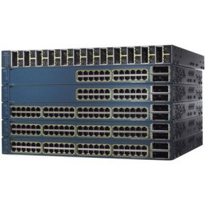 Cisco Products