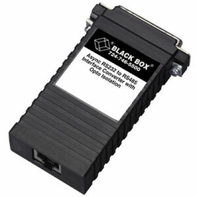 Black Box Products
