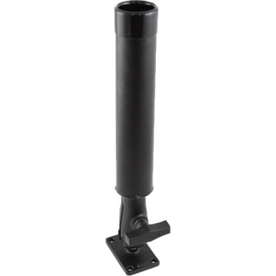 RAM Mount Products