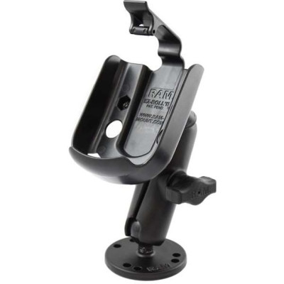 RAM Mount Products