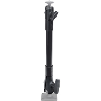 RAM Mount Products