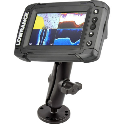 RAM Mount Products