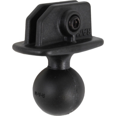 RAM Mount Products