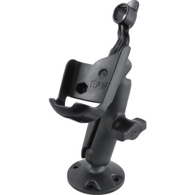RAM Mount Products