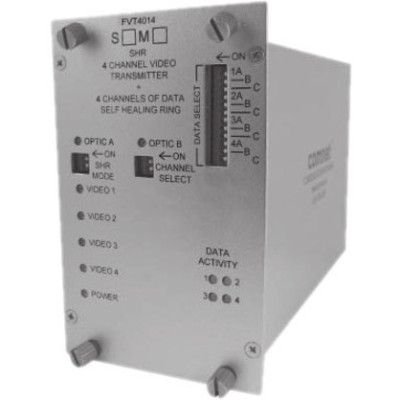 Bosch Products