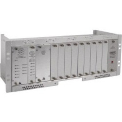 Bosch Products