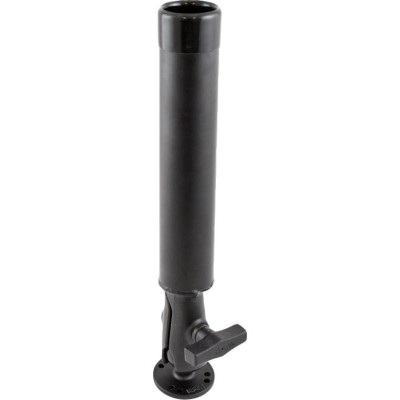 RAM Mount Products