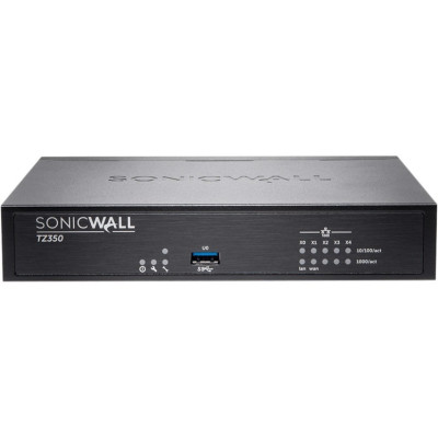 SonicWall Software