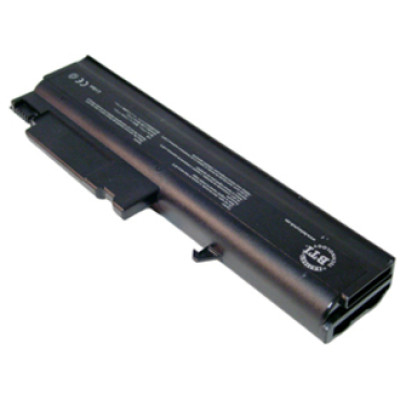 BTI Products