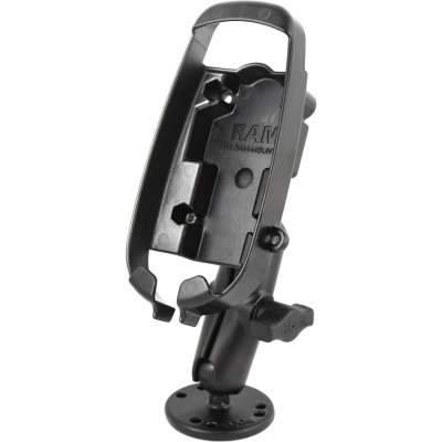 RAM Mount Products
