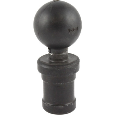 RAM Mount Products