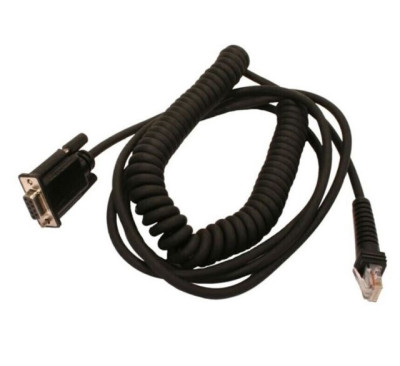 DataLogic Accessory