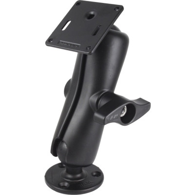 RAM Mount Products