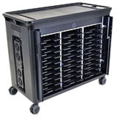 HP Products