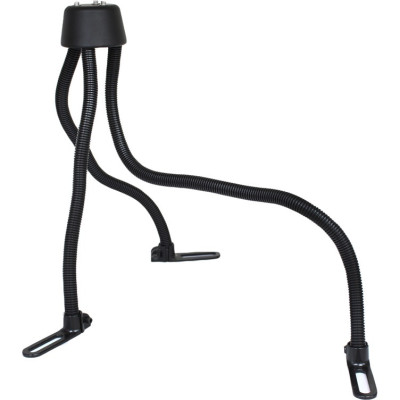 RAM Mount Products