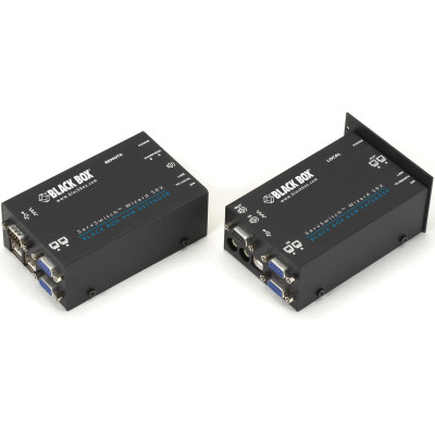 Black Box Products