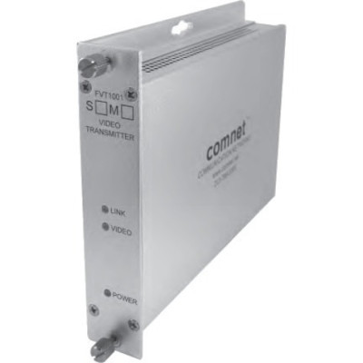 Bosch Products
