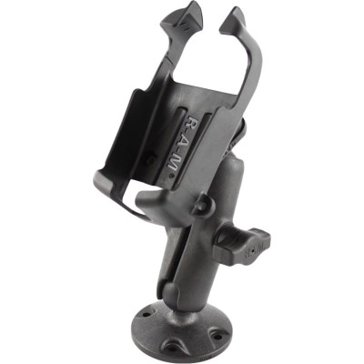 RAM Mount Products
