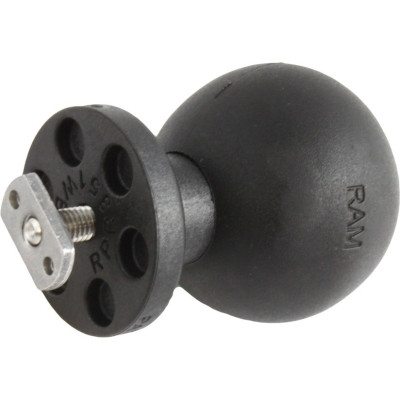 RAM Mount Products