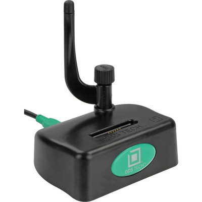 RAM Mount Products