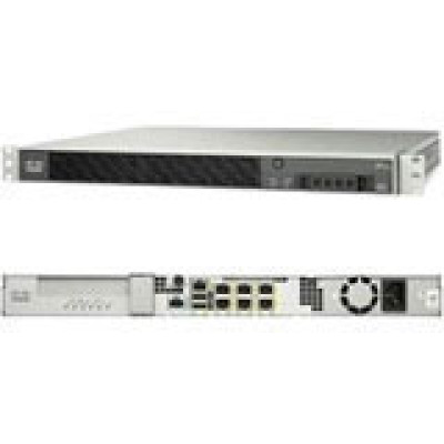 Cisco Products