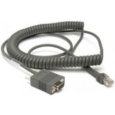 DataLogic Accessory